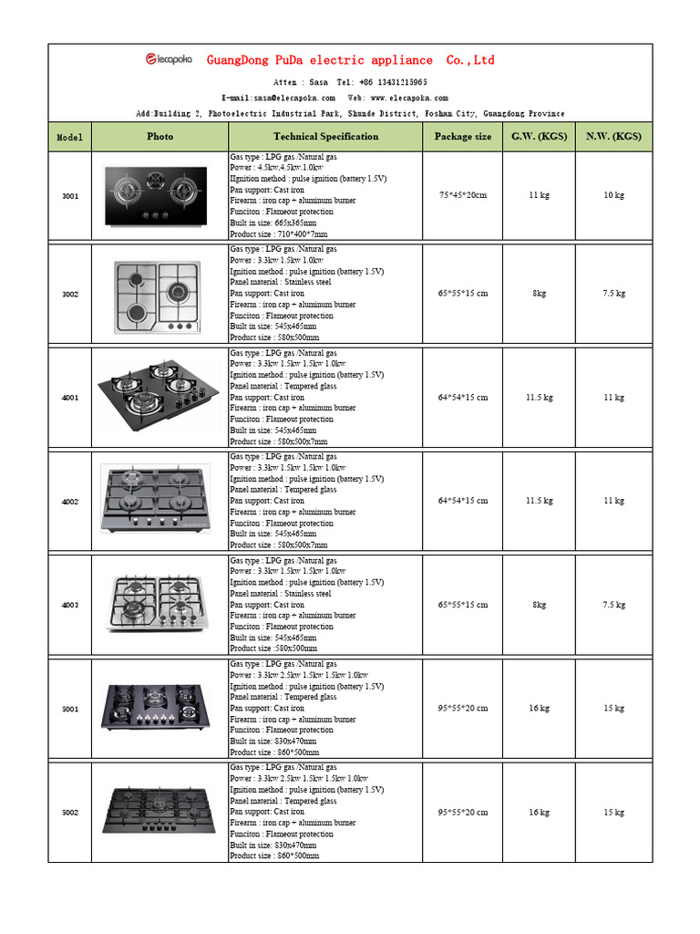 Guangdong Gas Stove Specifications | PDF | Liquefied Petroleum Gas | Gases