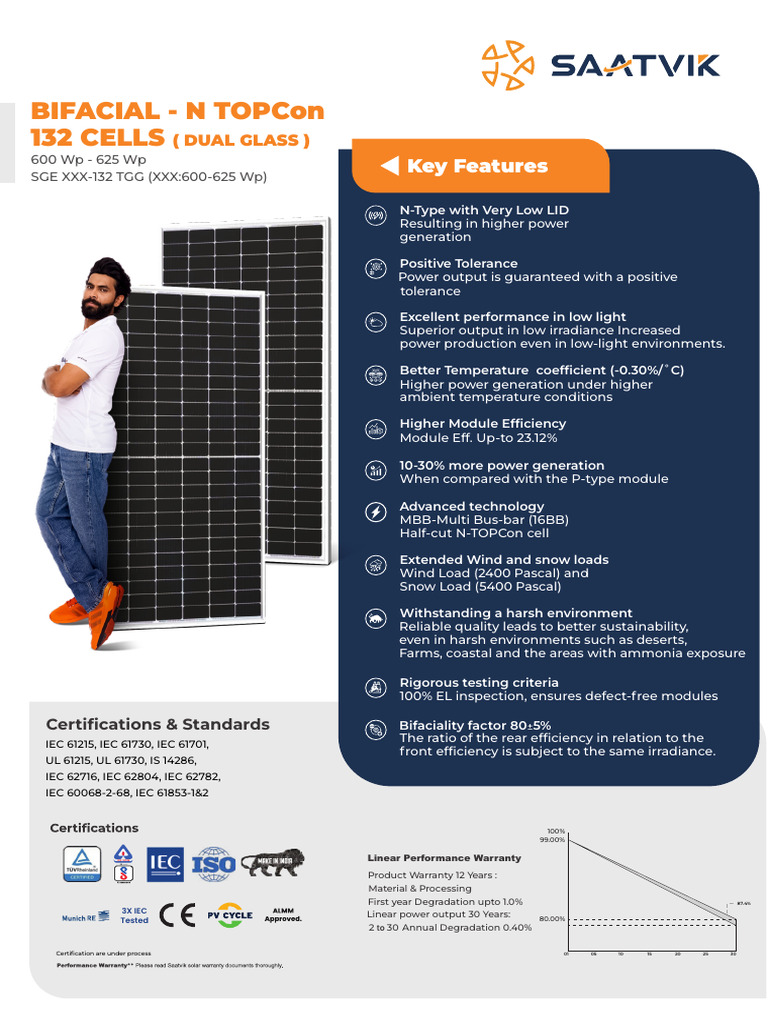 Saatvik 600Wp N-TOPCon Solar Panel | PDF | Solar Panel | Electrical ...