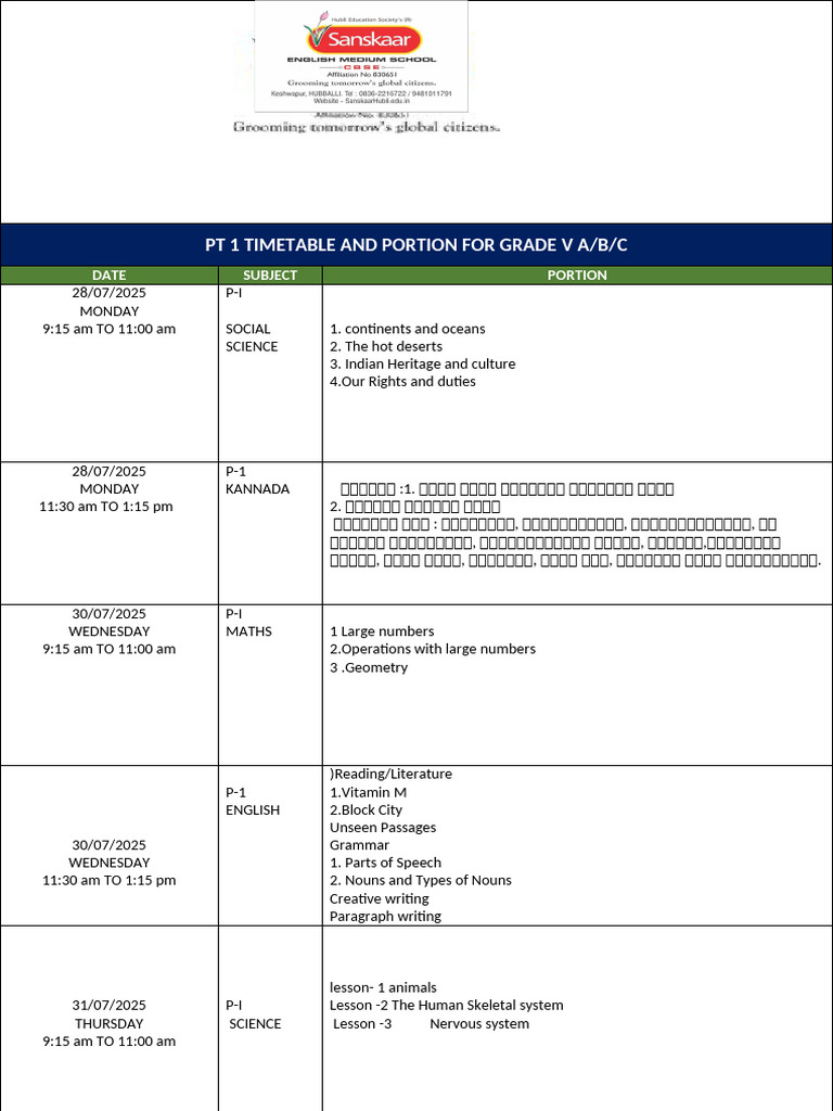 PT 1 Portion | PDF