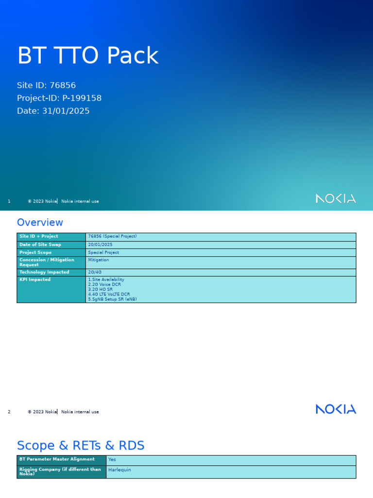 Nokia Site 76856 KPI Analysis Report | PDF | Digital Technology ...