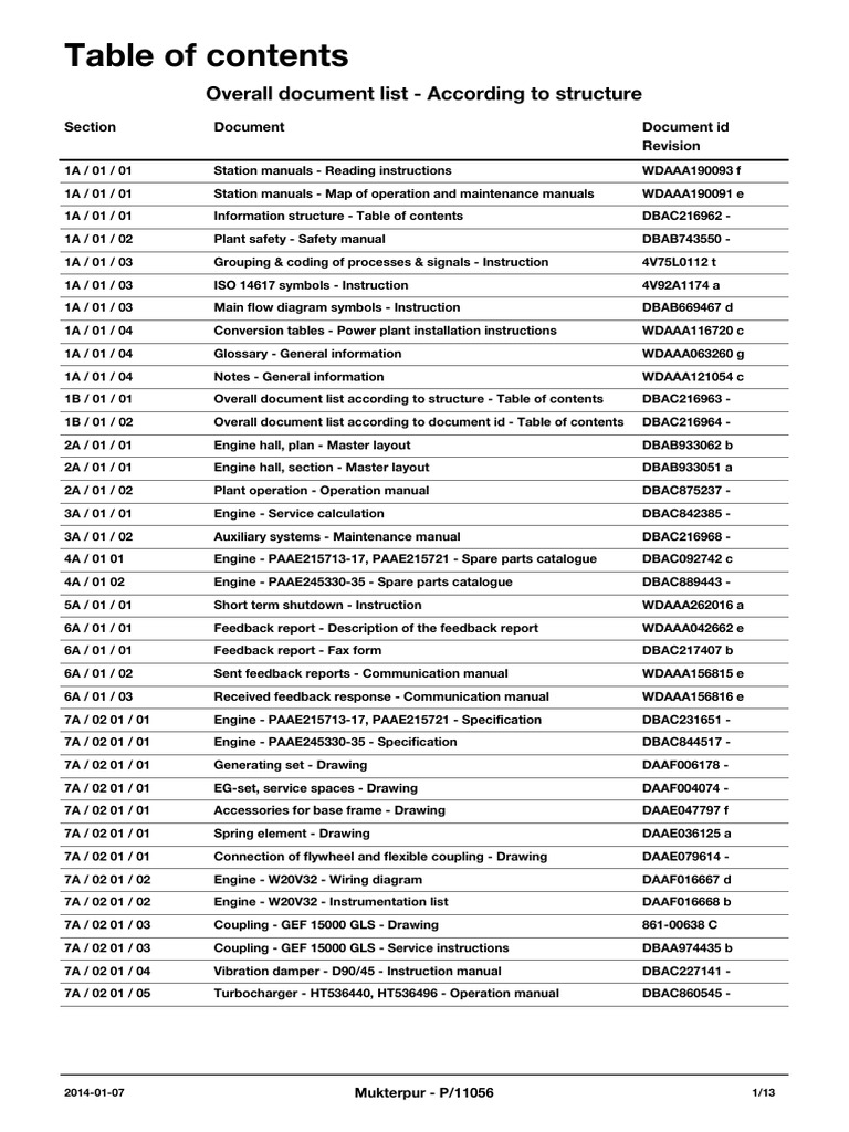 TOC for Pump Module Documentation | PDF | Valve | Pump