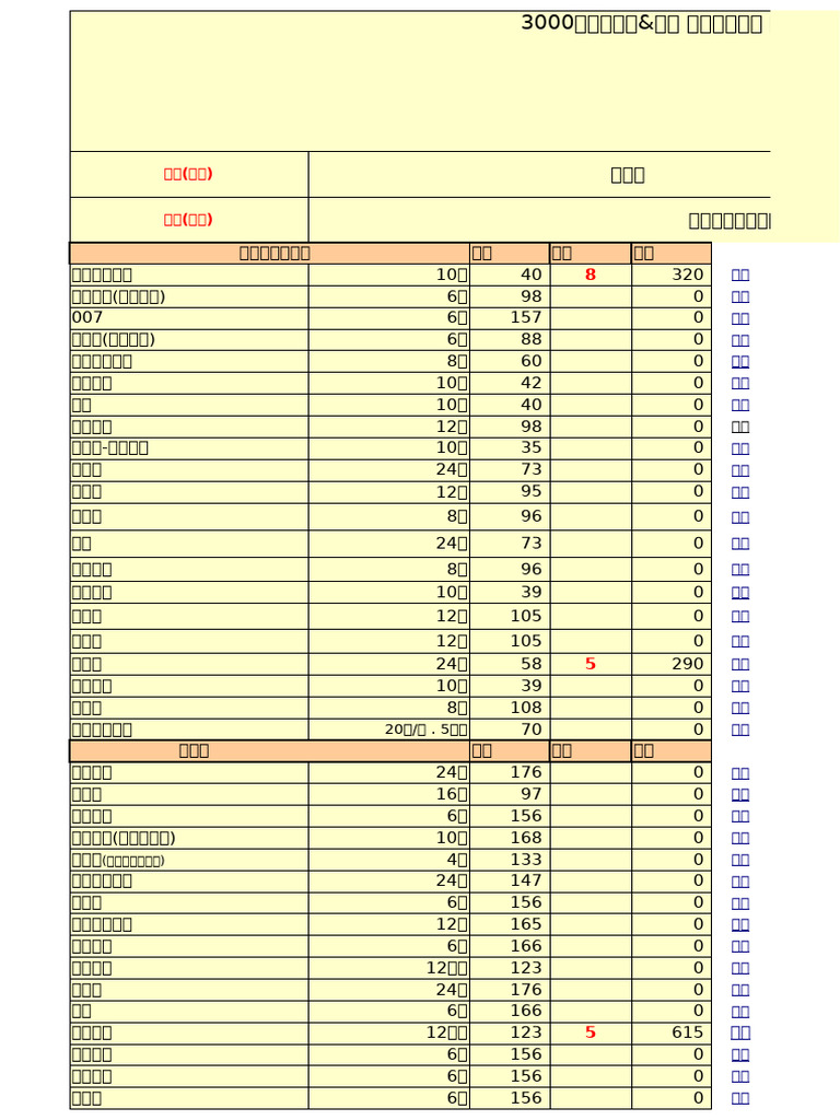 50008 | PDF
