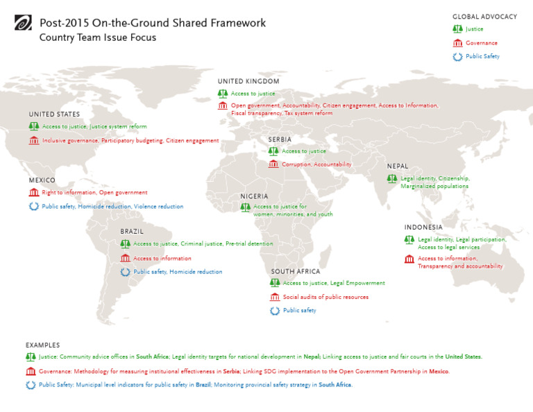 2016-Shared Framework Post 2015 On The Ground January 13 2016-Sf Post ...