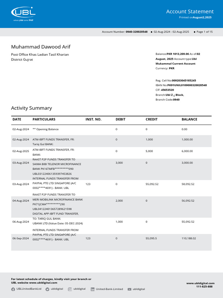 UBL Account Statement Summary 2024-2025 | PDF | Banks | Debit Card