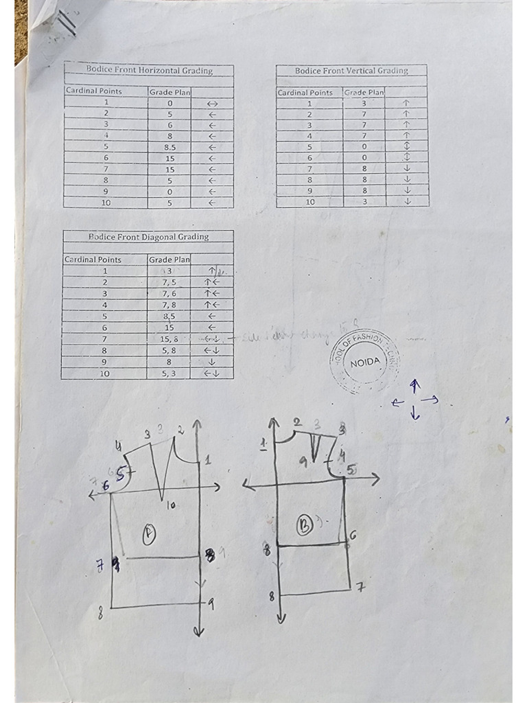 Corrected Grade Plans | PDF