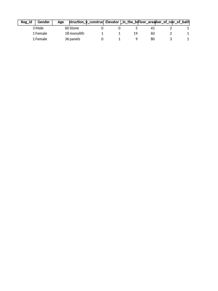 Decomposed Normal Forms Explained (1) | PDF | Information Science ...