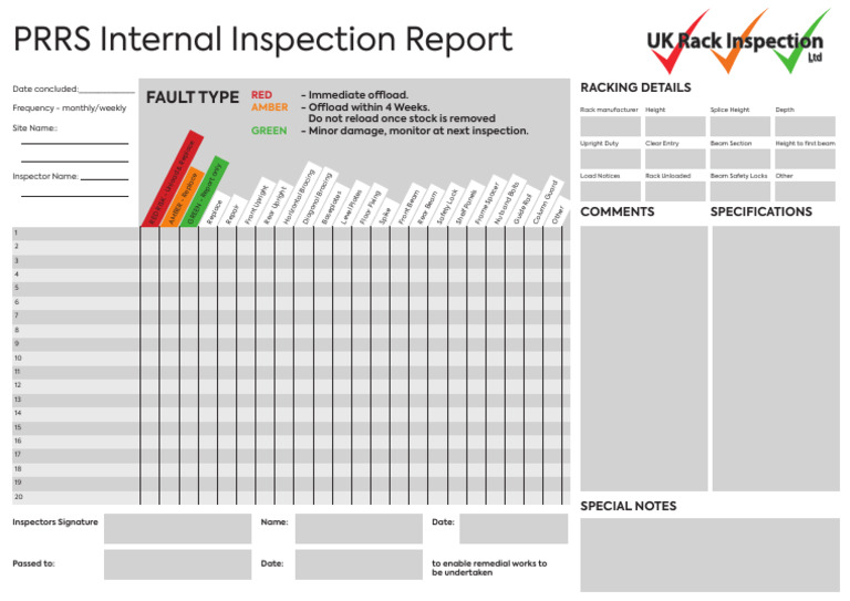 Racking Inspection Report Template | PDF
