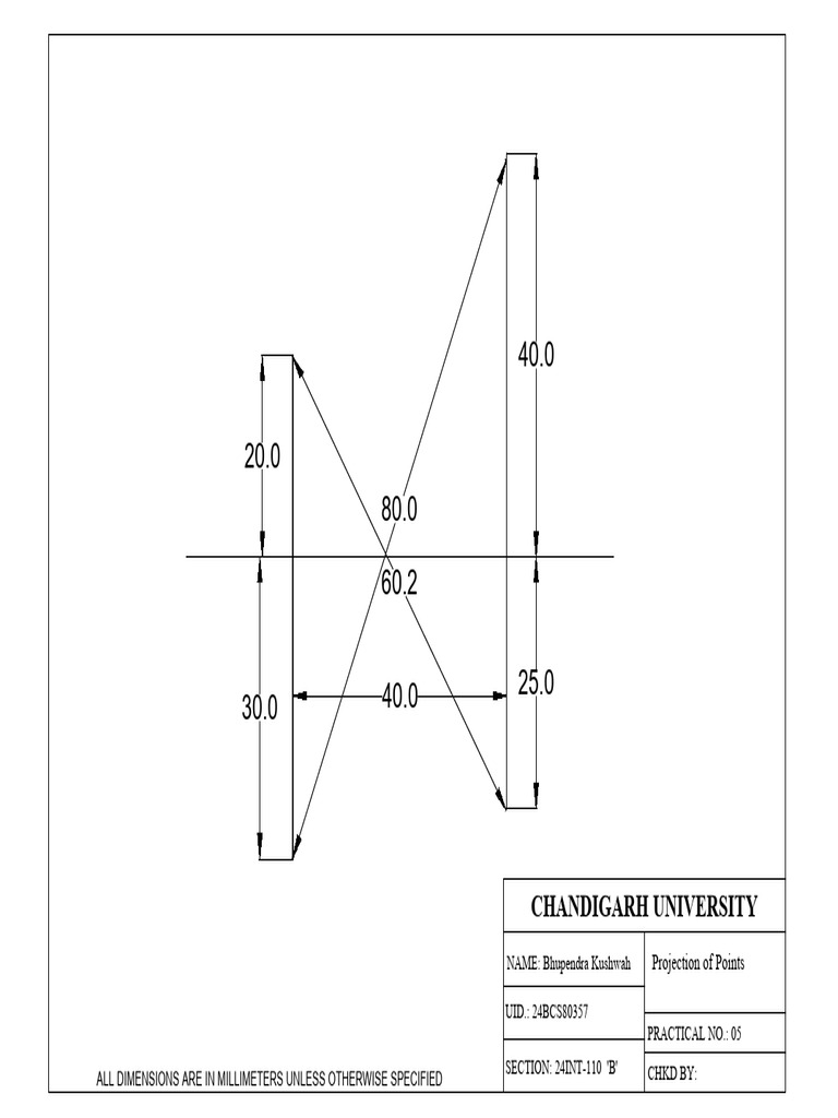 Projection of Points Practical Report | PDF