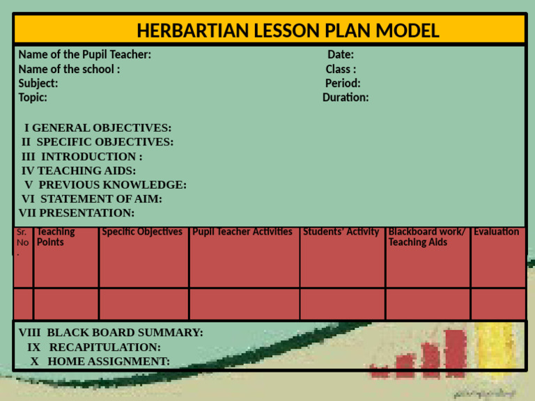 Herbartian Lesson Plan Format | PDF