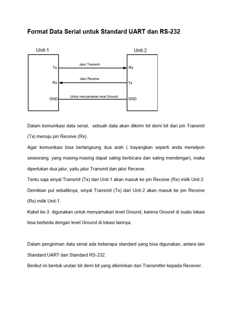Format Data UART dan RS-232 | PDF