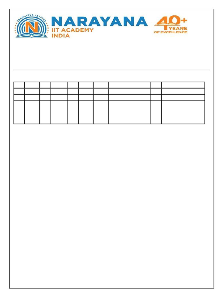 Maths Proficiency Assessment Test 2mpat II Sol | PDF