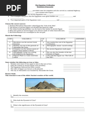 Egyptian Pyramids Research Worksheet Egyptian Worksheets 6th Grade