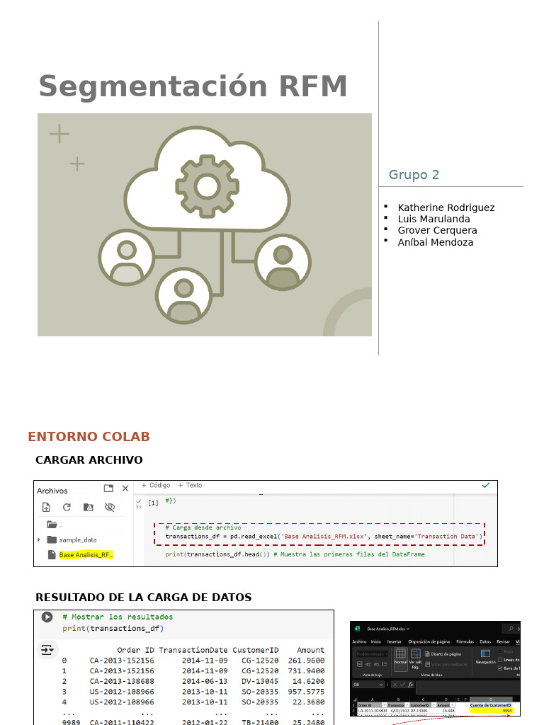 Análisis de Segmentación RFM | PDF | Economias