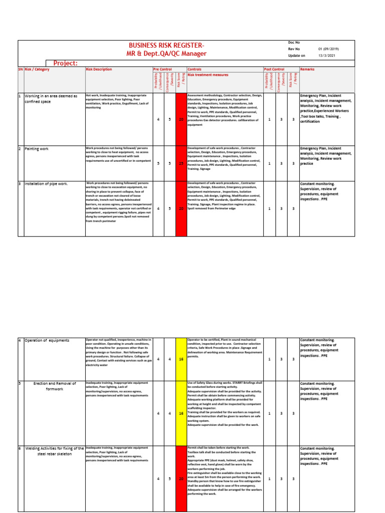 Risk Management and Safety Procedures | PDF | Crane (Machine ...