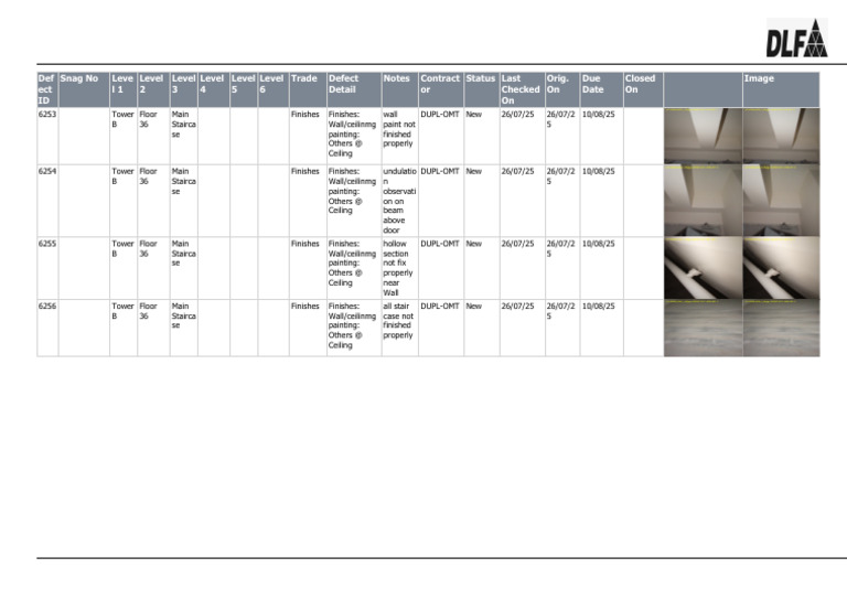 Defect Report for DLF Mid Town One | PDF | Ceiling