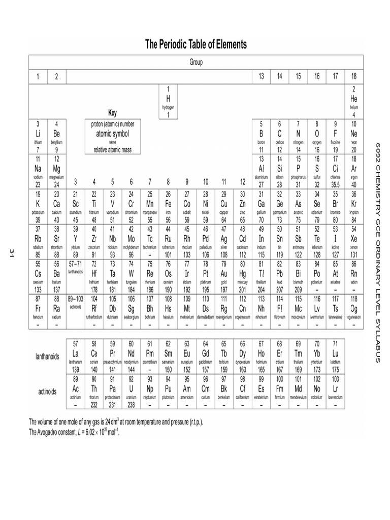 Periodic Table of Elements | PDF