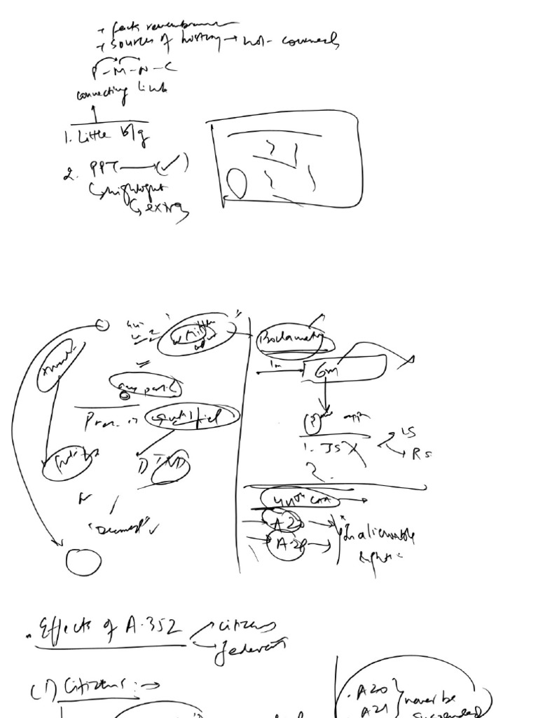 28-07-25 Notes | PDF