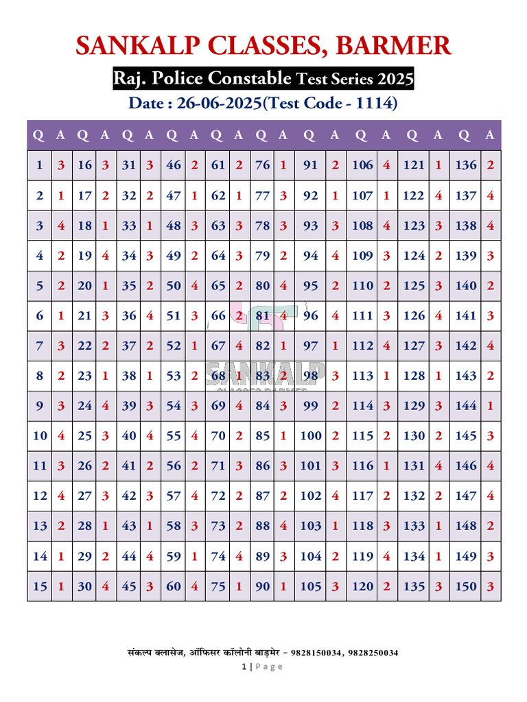 Test Code - 1114 Solution PDF | PDF