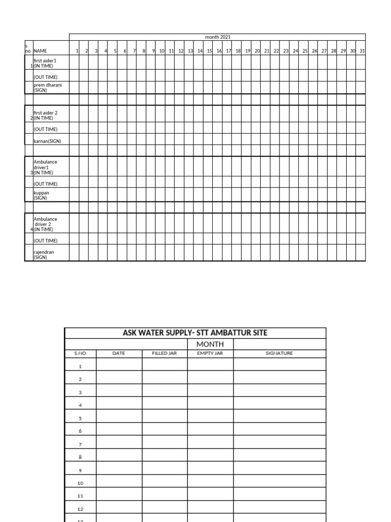 Water Supply Log for Ambattur Site | PDF