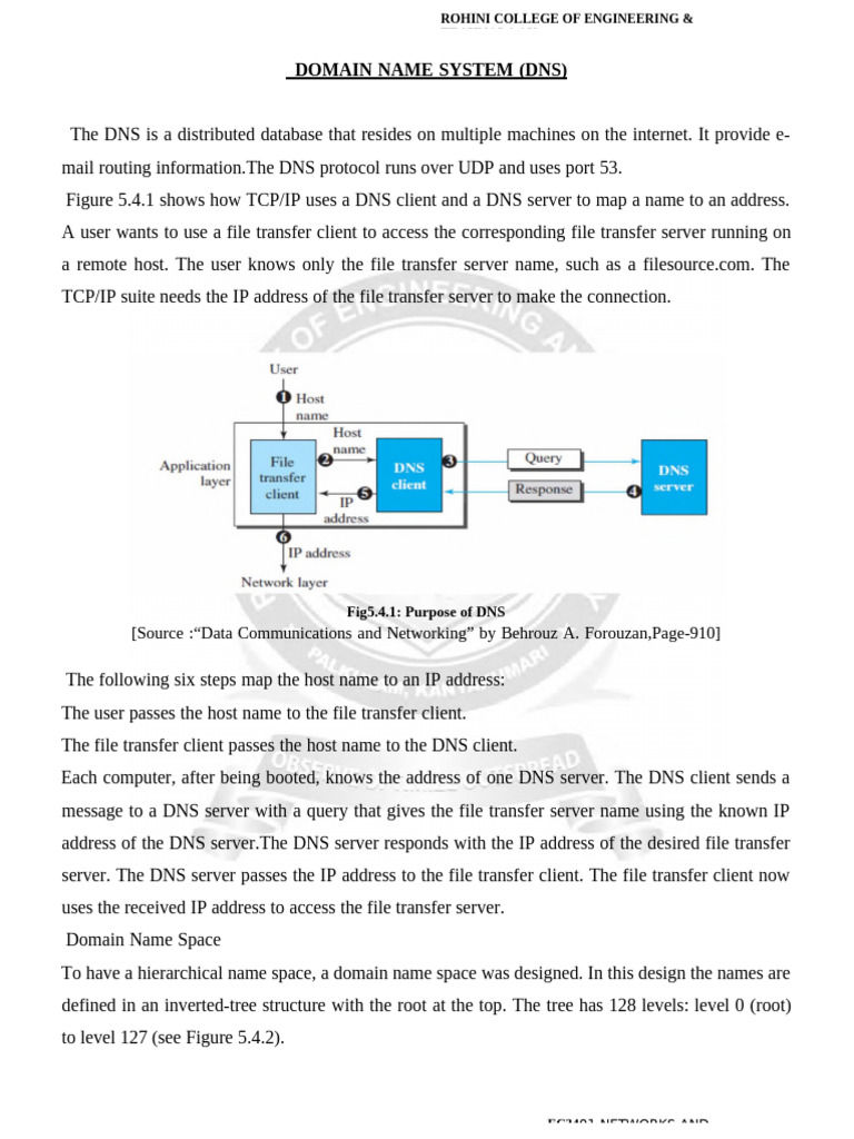 Understanding DNS: Functions and Security | PDF | Domain Name System ...