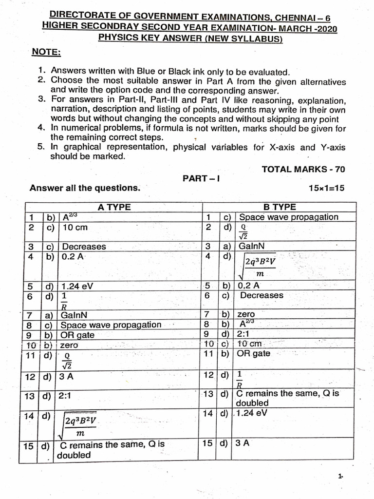Physics Key Answers - March 2020 | PDF | Atomic Nucleus | Amplitude
