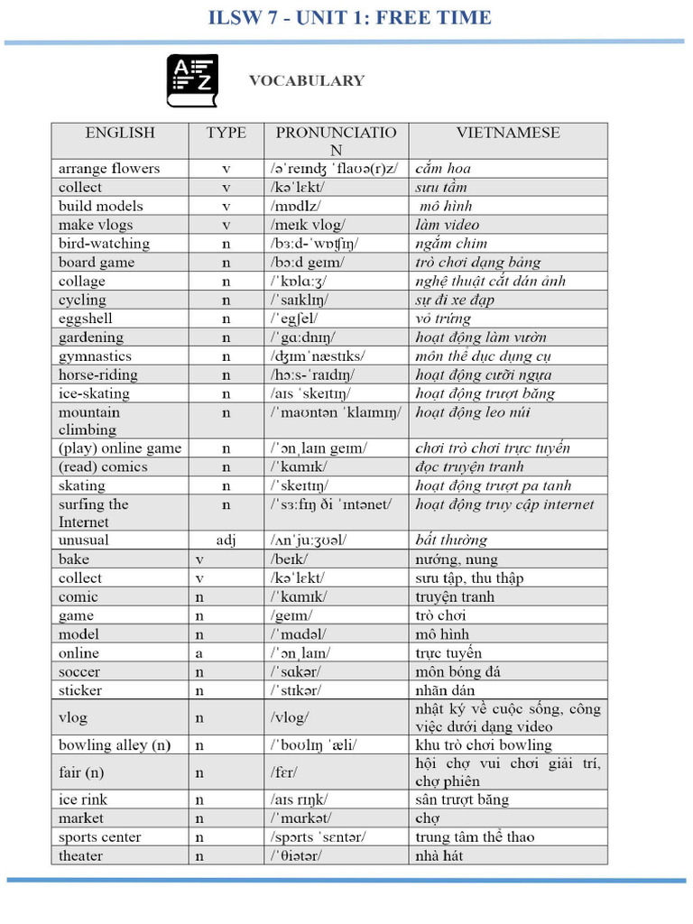 Bản HS Unit 1 | PDF