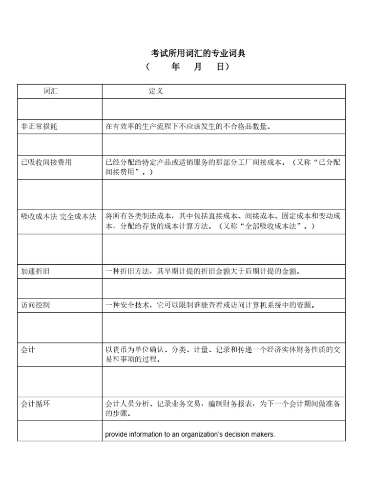 专业词汇| PDF | Option (Finance) | Equity (Finance)