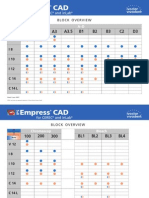 cad +Block+Chart