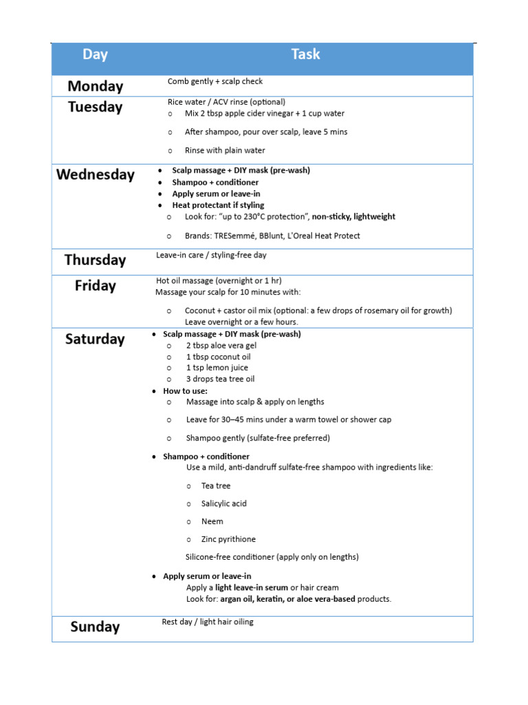 Weekly V8 Hot Oil Hair Care Routine | PDF