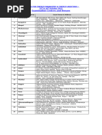 List of National Skill Training Institutes | PDF