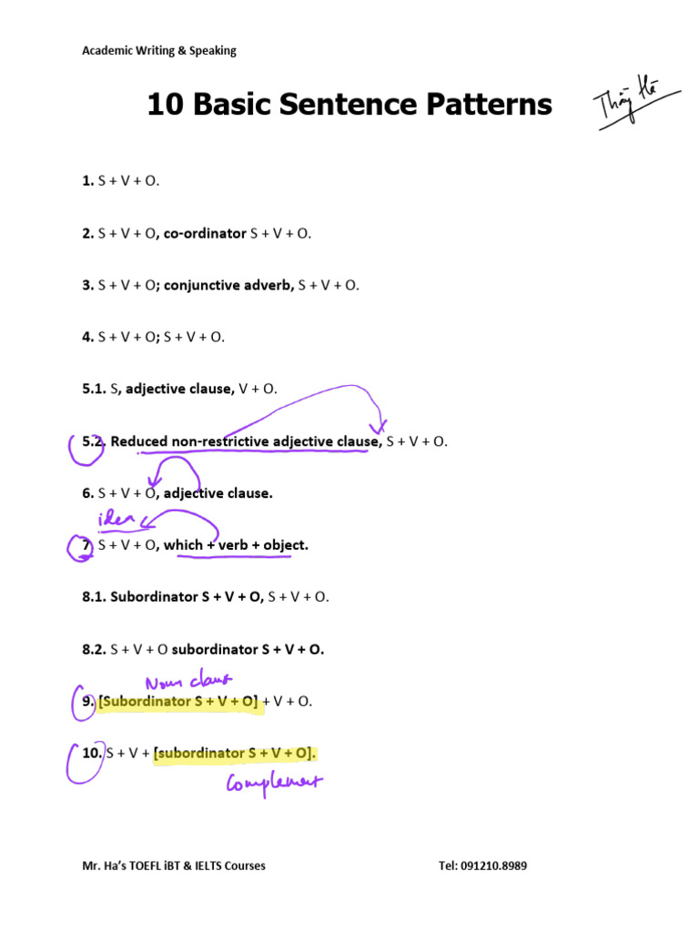 10 Basic Sentence Patterns With Clauses - 250723 - 204509 | PDF