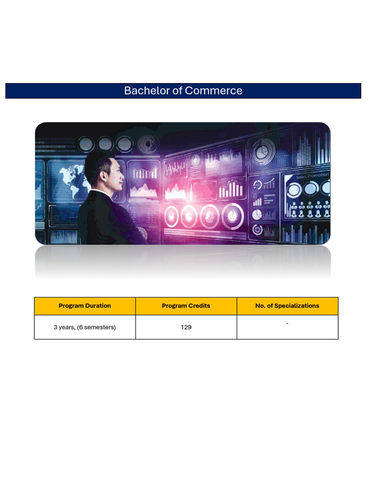 Bachelor of Commerce Program Overview | PDF | Matrix (Mathematics ...