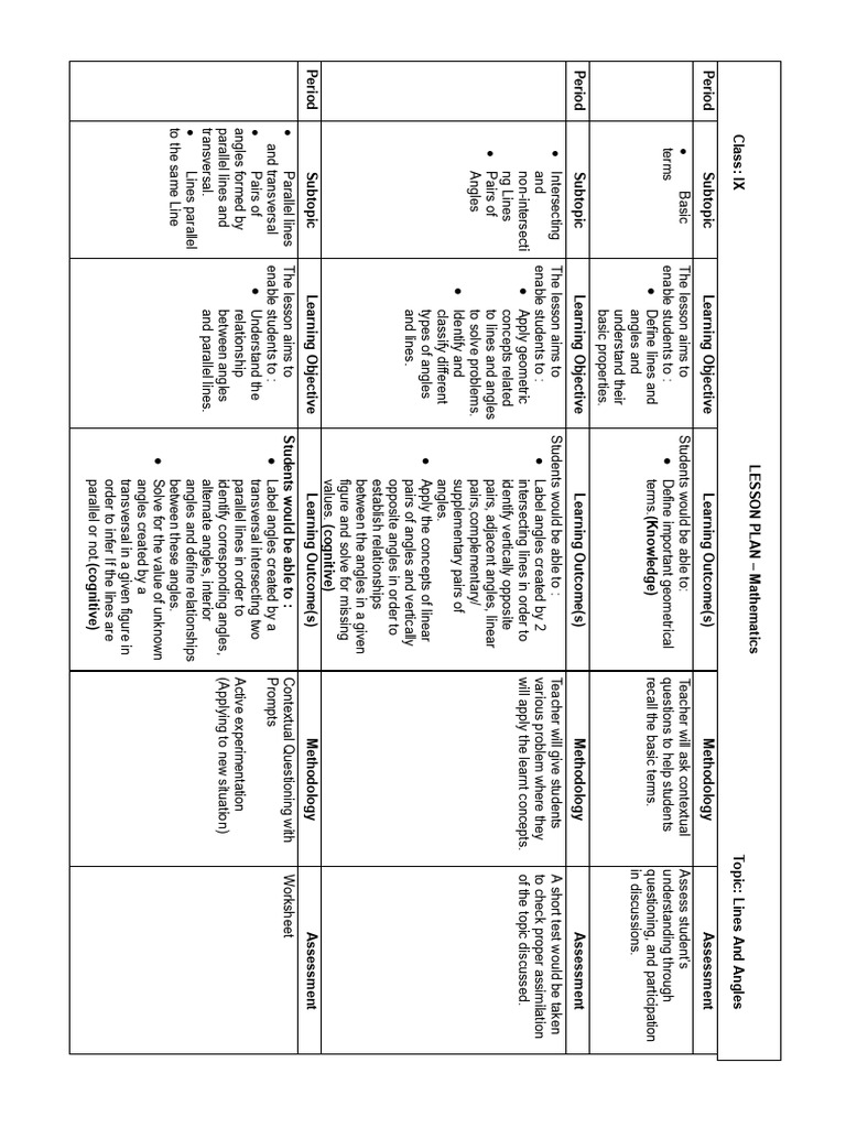 Class 9 Lines and Angles Lesson Plan | PDF | Angle | Cognitive Science