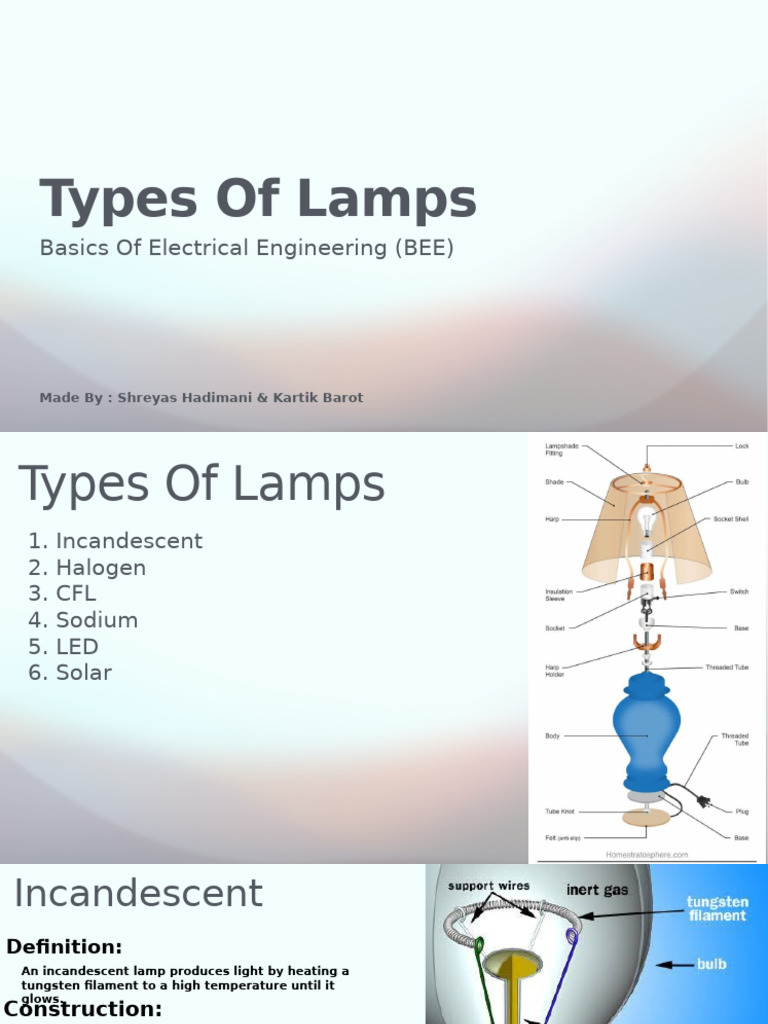 Incandescent Lamp: Definition & Function | PDF | Incandescent Light ...