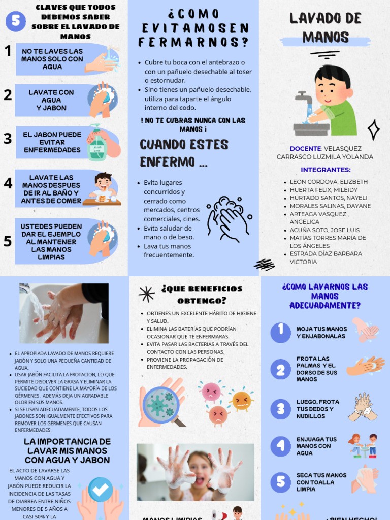 Importancia del Lavado de Manos | PDF | Lavado de manos | Salud pública