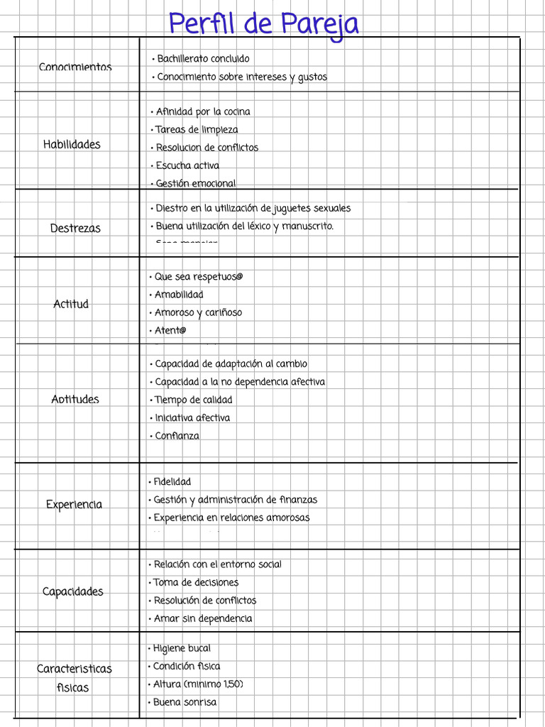 Per Files | PDF