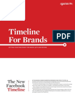 Timeline for Brands