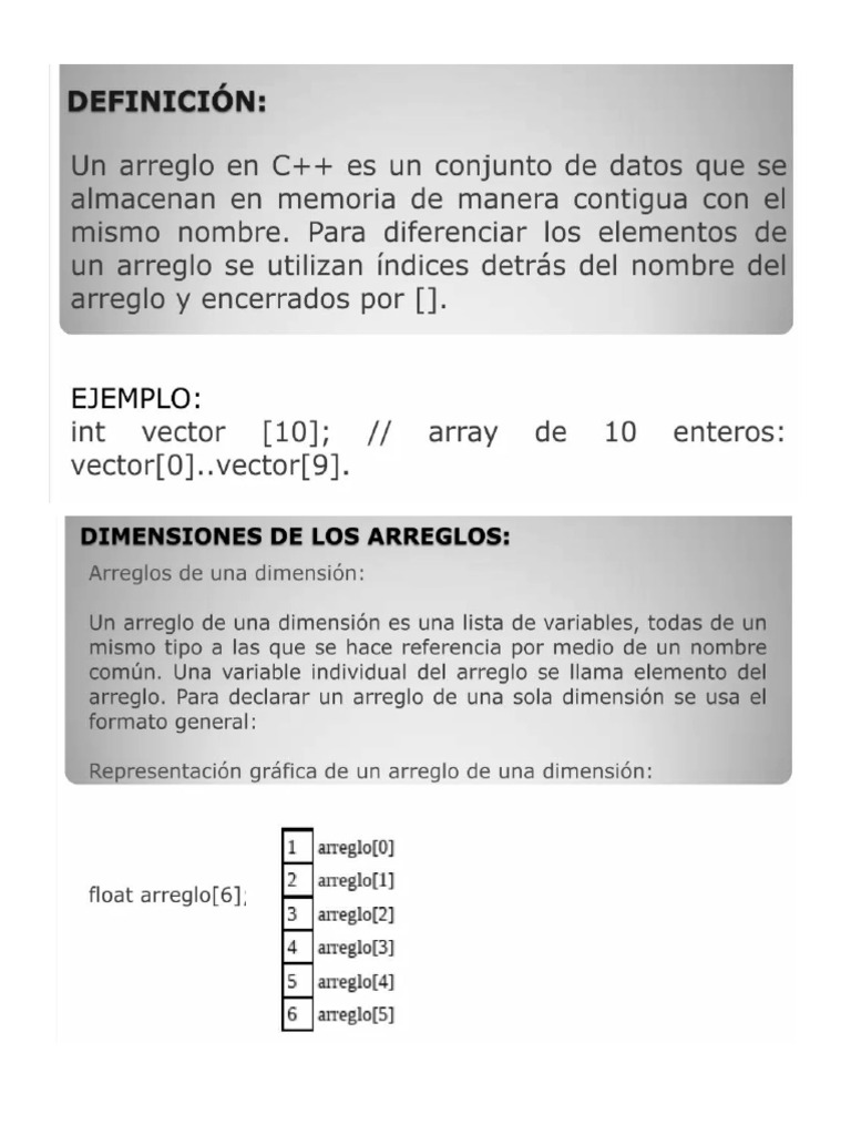Arreglos en C++ | PDF