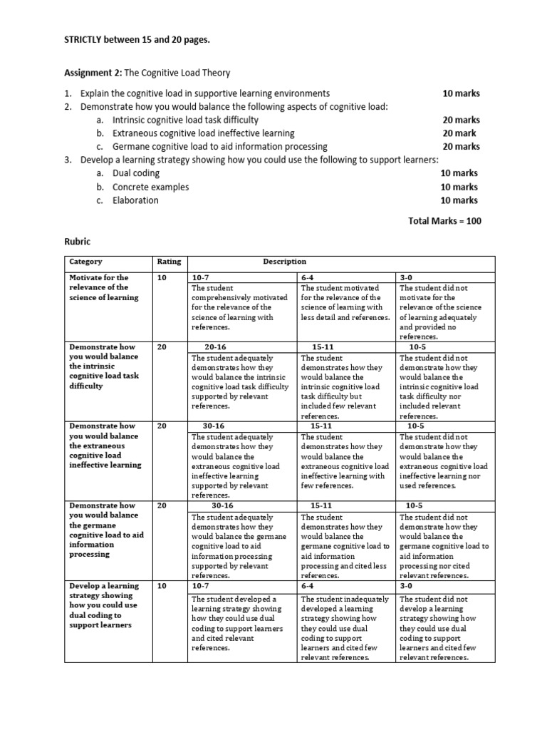 Balancing Cognitive Load and Dual Coding | PDF | Learning | Intelligence