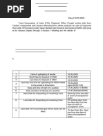 FCI Empanelment Registration Guide | PDF | Sole Proprietorship | Business