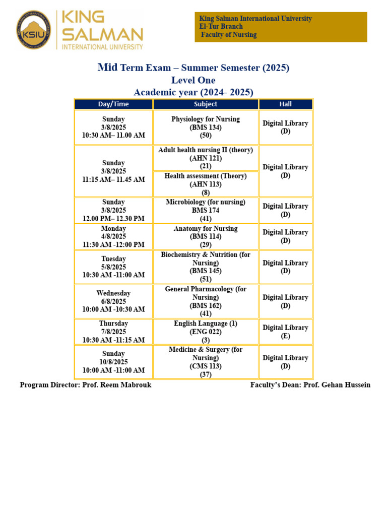 Mid Term Schedule Summer 2025 Nursing Inviglators | PDF | Health Care ...