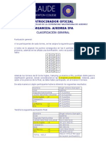 Clasificacion General POR CATEGORIAS