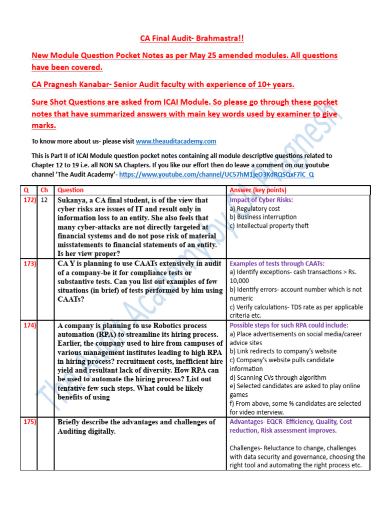 V2 of Audit QB Pocket Notes CA Final - 8 Non SA Chapters | PDF | Audit ...