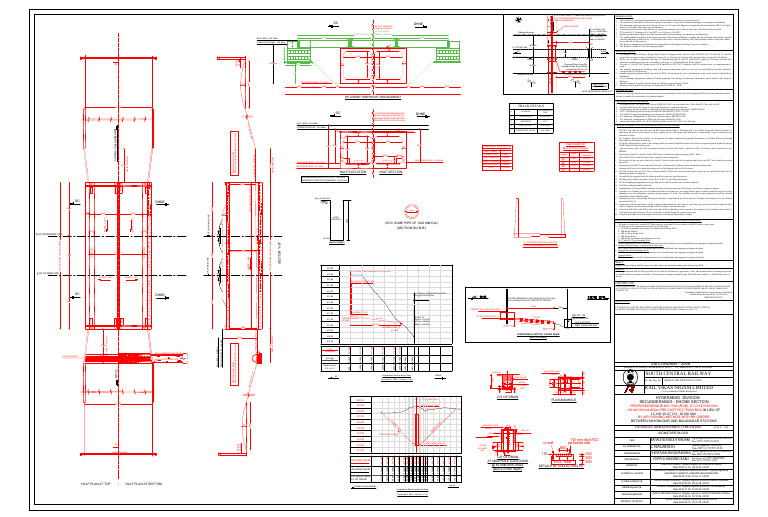 Proposed Bridge Alignment Details | PDF