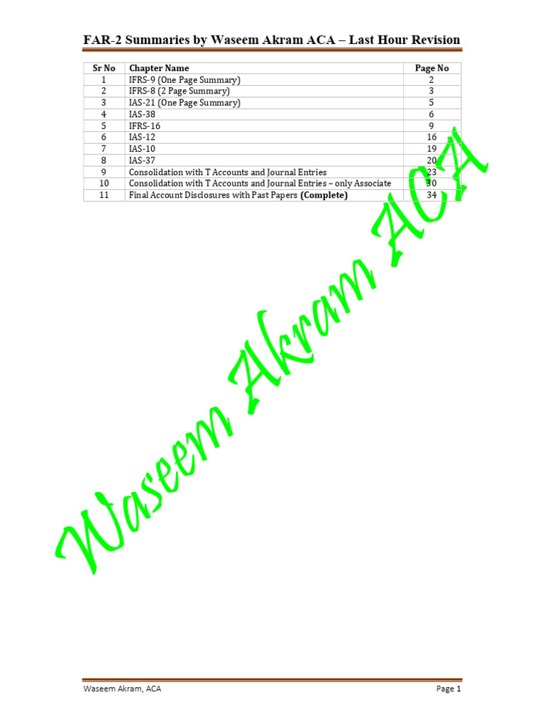 FAR-2 Revision Summaries by Waseem Akram | PDF | Debits And Credits | Lease