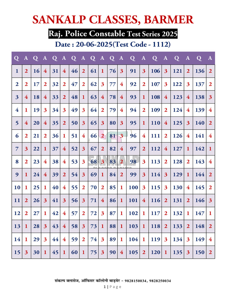 Test Code - 1112 Solution PDF | PDF