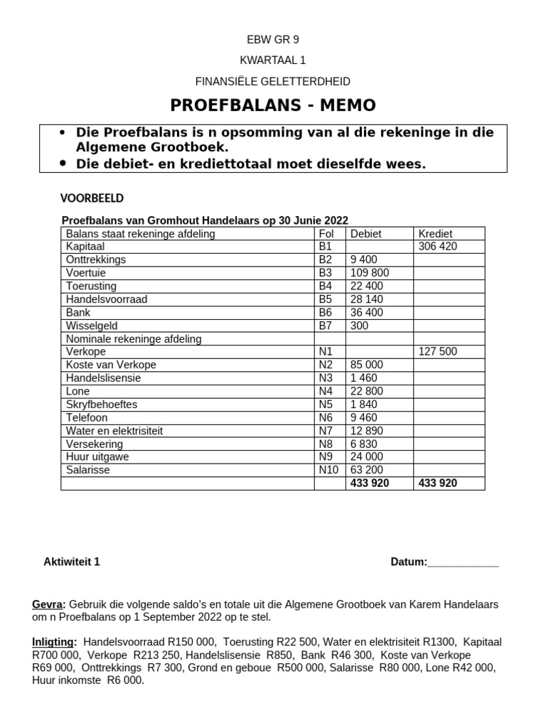 Ebw GR 9 Proefbalans Trial Balance Memo | PDF