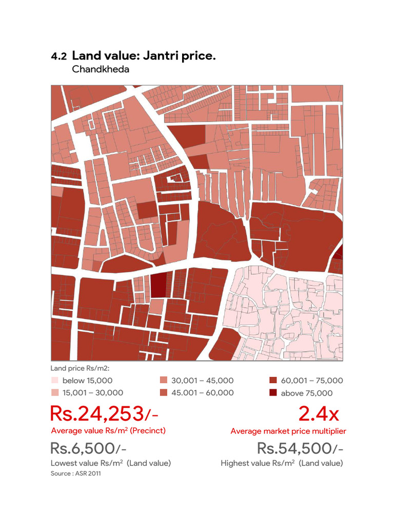 Chandkheda Land Price Analysis 2023 | PDF