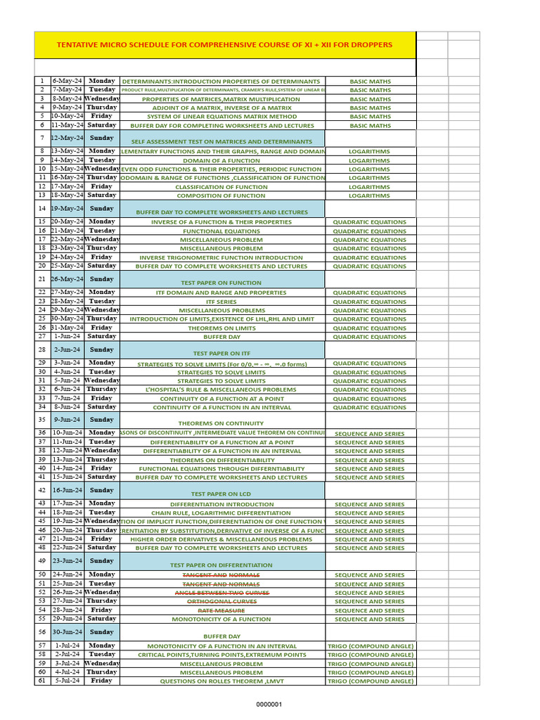 TENTATIVE MICRO SCHEDULE OF DROPPERSpdf ?????™ | PDF | Integral ...