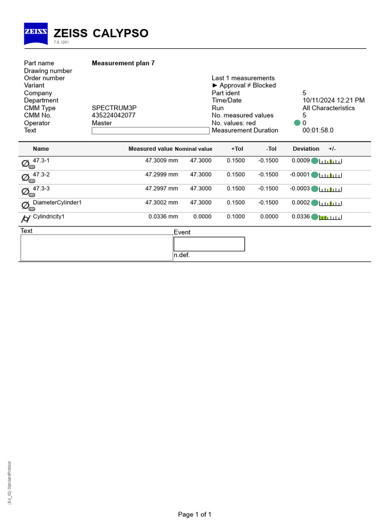 Measurement Plan and Results Summary | PDF